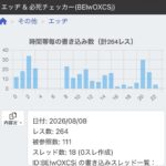 レス1番の画像1