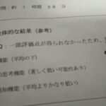 レス28番の画像1