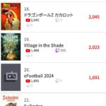 レス1番の画像4