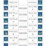 レス12番の画像1