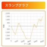 レス23番の画像1