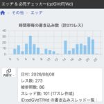 レス1番の画像2