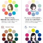 レス3番の画像1