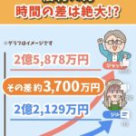 レス246番の画像2