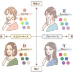レス18番の画像1