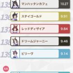レス78番の画像1