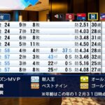 レス6番の画像1