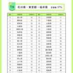 レス14番の画像1