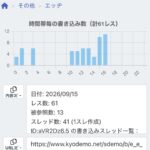 レス37番の画像2