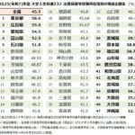 レス39番の画像1