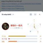 レス1番の画像4