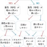 レス42番の画像1
