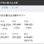 レス32番の画像1