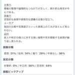 レス15番の画像1