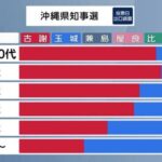 レス30番の画像1