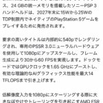 レス2番の画像1