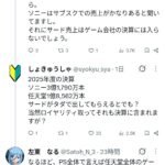 レス2番の画像1
