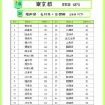 レス14番の画像2