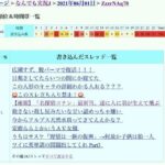 レス83番の画像1
