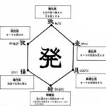 レス34番の画像1