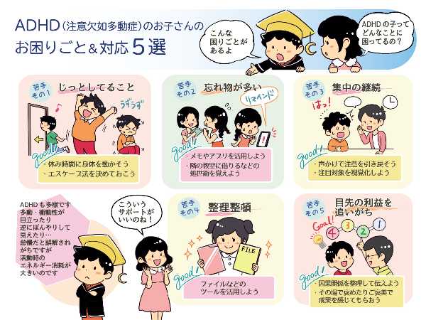記事サムネイル
