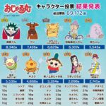 レス1番の画像1