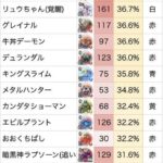 レス2番の画像1
