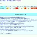 レス83番の画像3