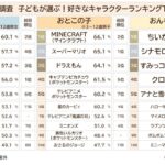 レス10番の画像1