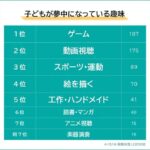 レス2番の画像1