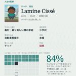 レス64番の画像1