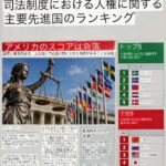 レス80番の画像1