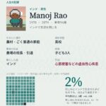レス8番の画像1