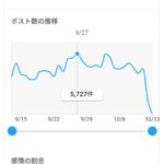 レス74番の画像1