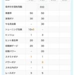 レス21番の画像1