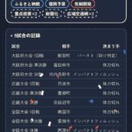 レス31番の画像1