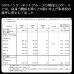レス149番の画像1